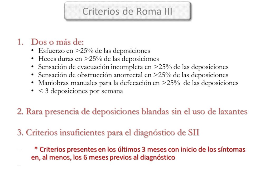 Tabla 1. Criterios de Roma III (para el estreñimiento).